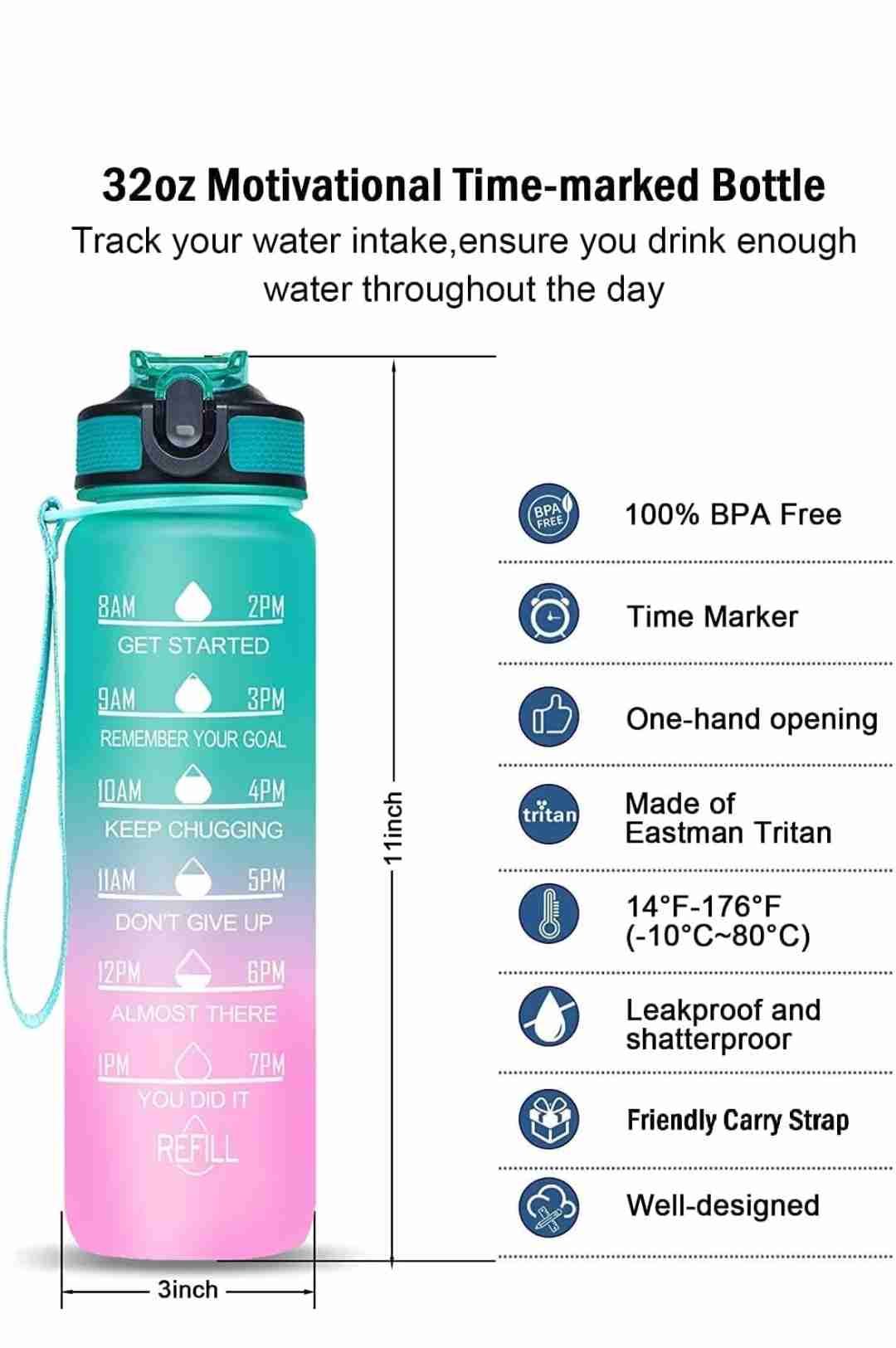 Water Bottle 1 Litre with Motivational Time Marker, Water bottle for office,Water bottle for gym, Detoxing eBook included