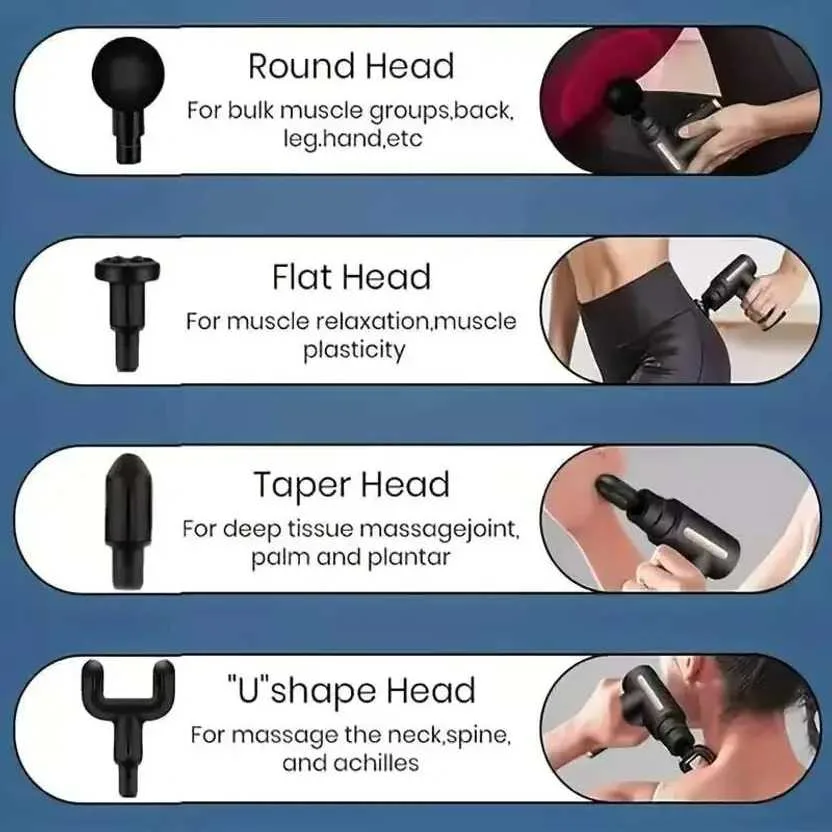 3000mAh Battery, Pain Relief, Deep Tissue Full body gun