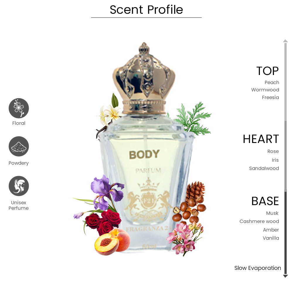 Body Parfum – Floral Powdery Musky Luxury Unisex Perfume (60ml)
