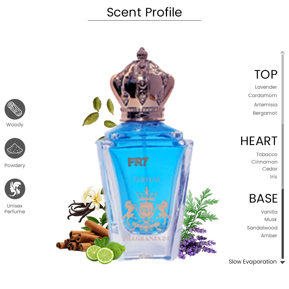 FR7 Parfum – Spicy Woody Oriental Luxury Unisex Perfume (60ml)