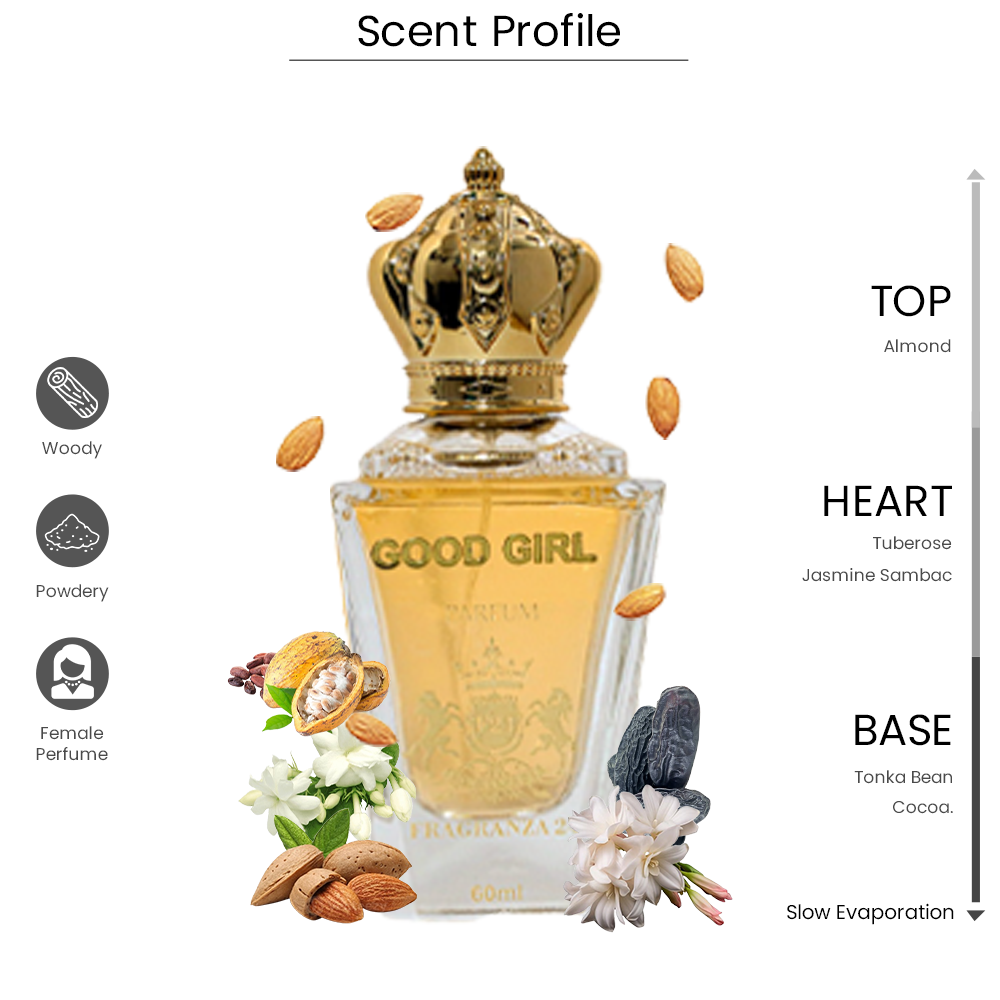 Good Girl Parfum – Sweet Floral Gourmand Luxury Perfume for Women (60ml)