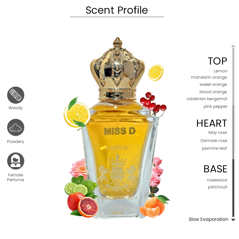 MISS D Premium Floral Citrus Perfume for Women – 40ml