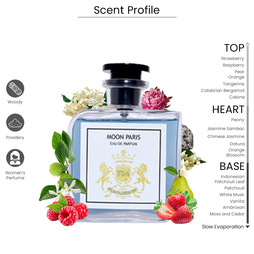 Moon Paris Eau De Parfum – Premium Floral Fruity Women’s Perfume