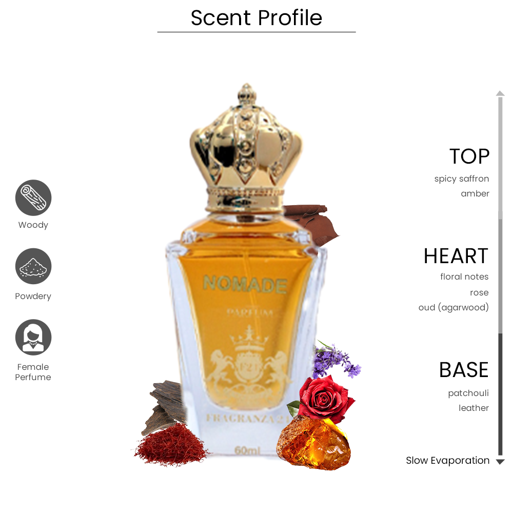 Nomade Parfum – Premium Woody Oriental Long-Lasting Women’s Perfume