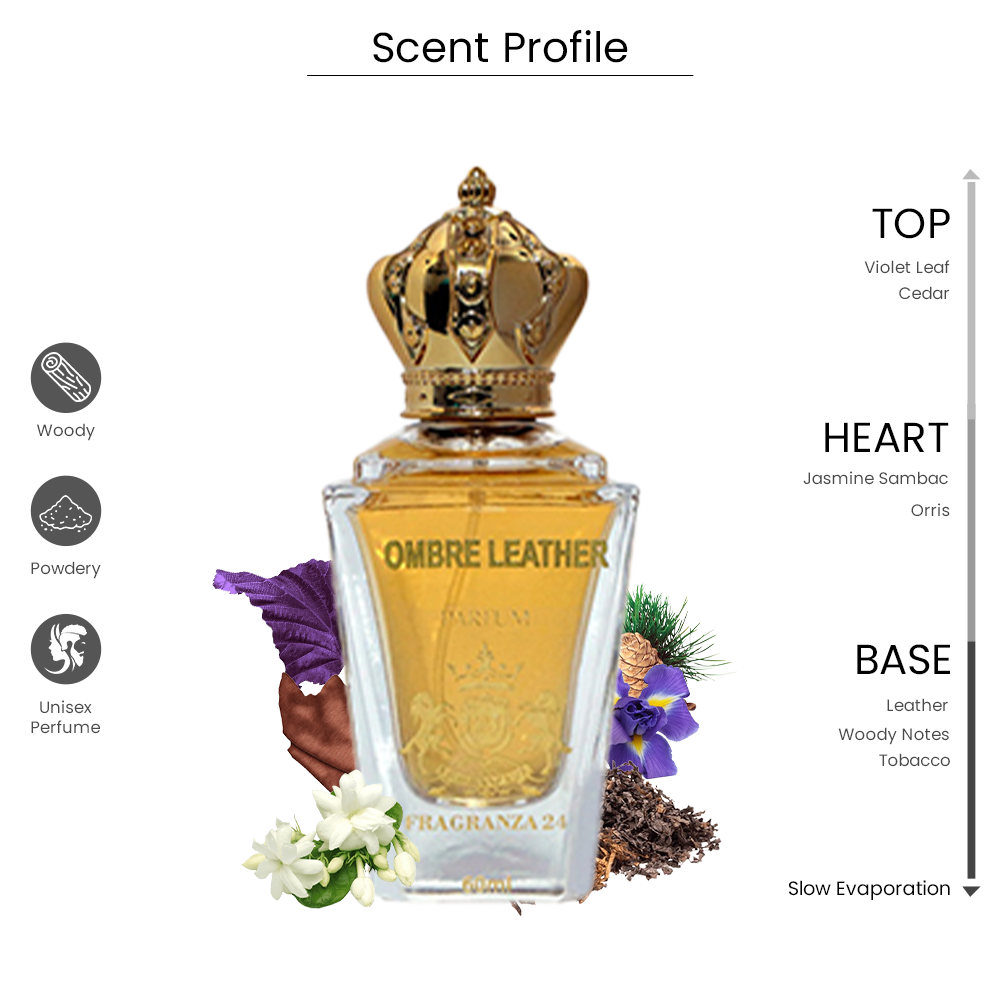 Ombre Leather Parfum – Premium Woody Leather Long-Lasting Unisex Perfume