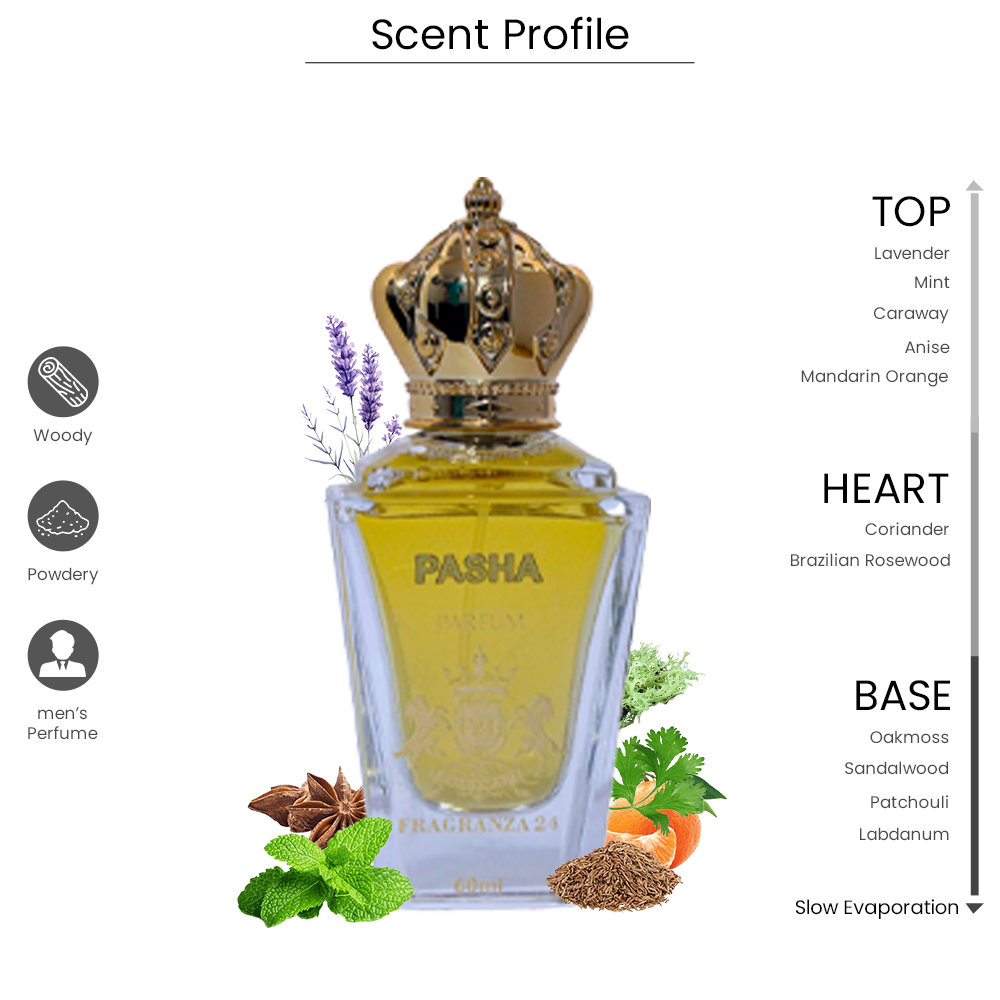 Pasha Parfum – Premium Woody Aromatic Long-Lasting Men’s Perfume