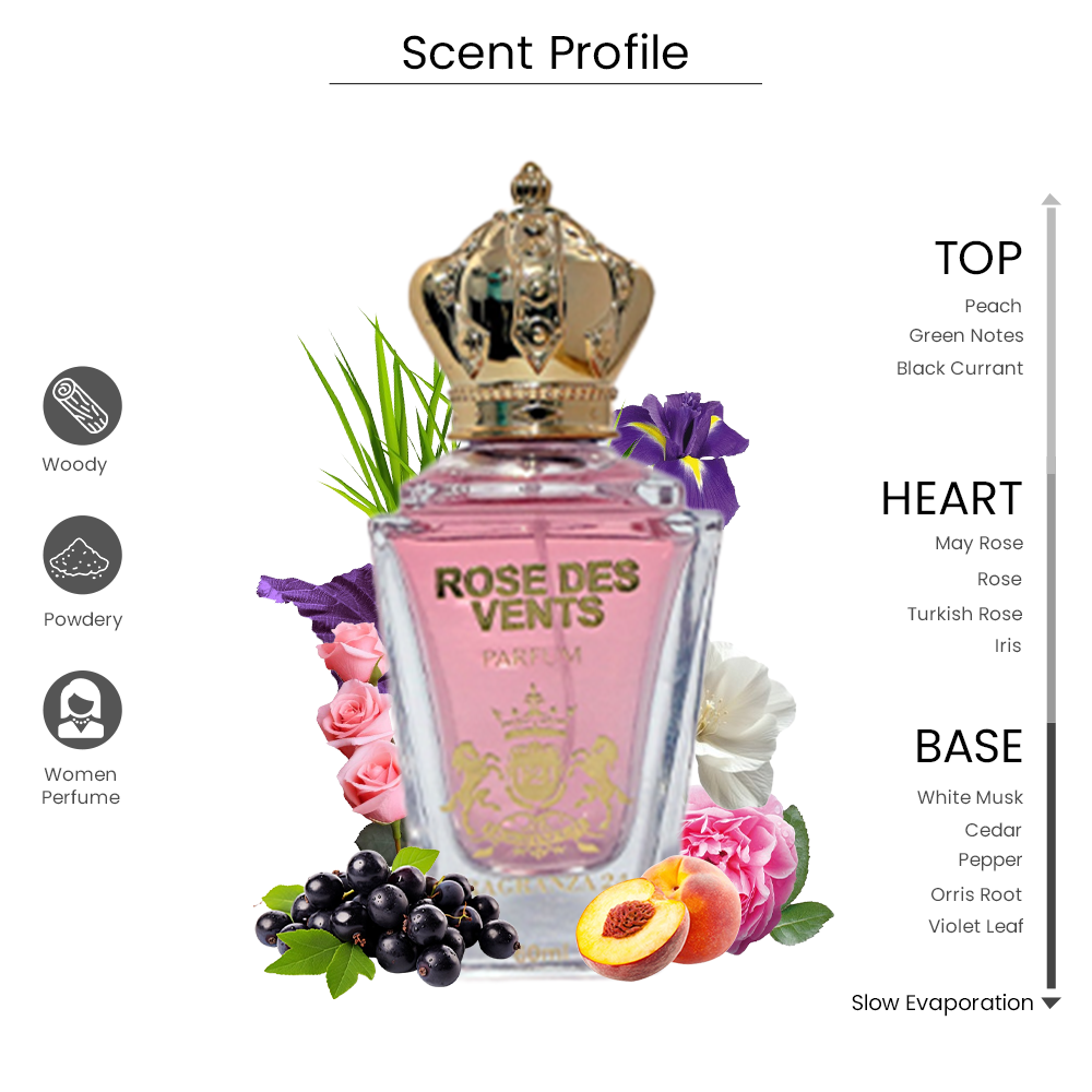 Rose Des Vents Parfum – Premium Floral Woody Long-Lasting Women’s Perfume