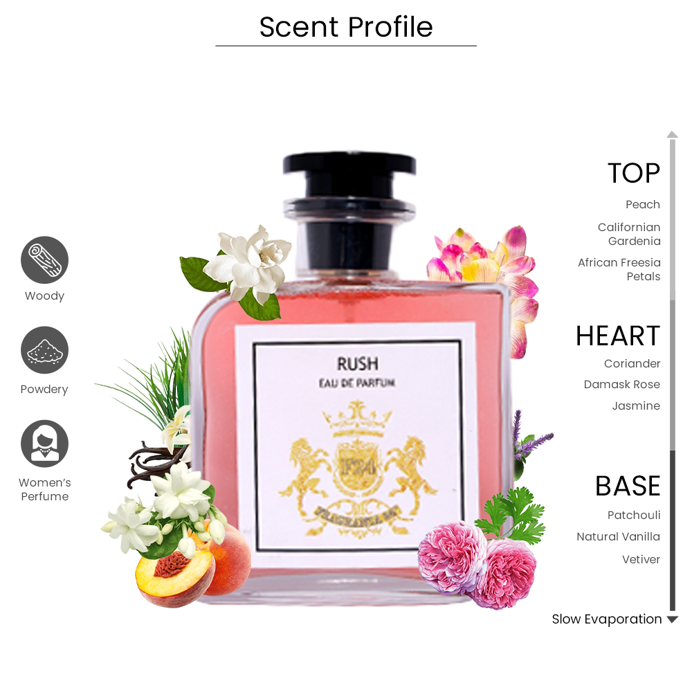 RUSH Eau De Parfum – Women’s Luxury Fragrance