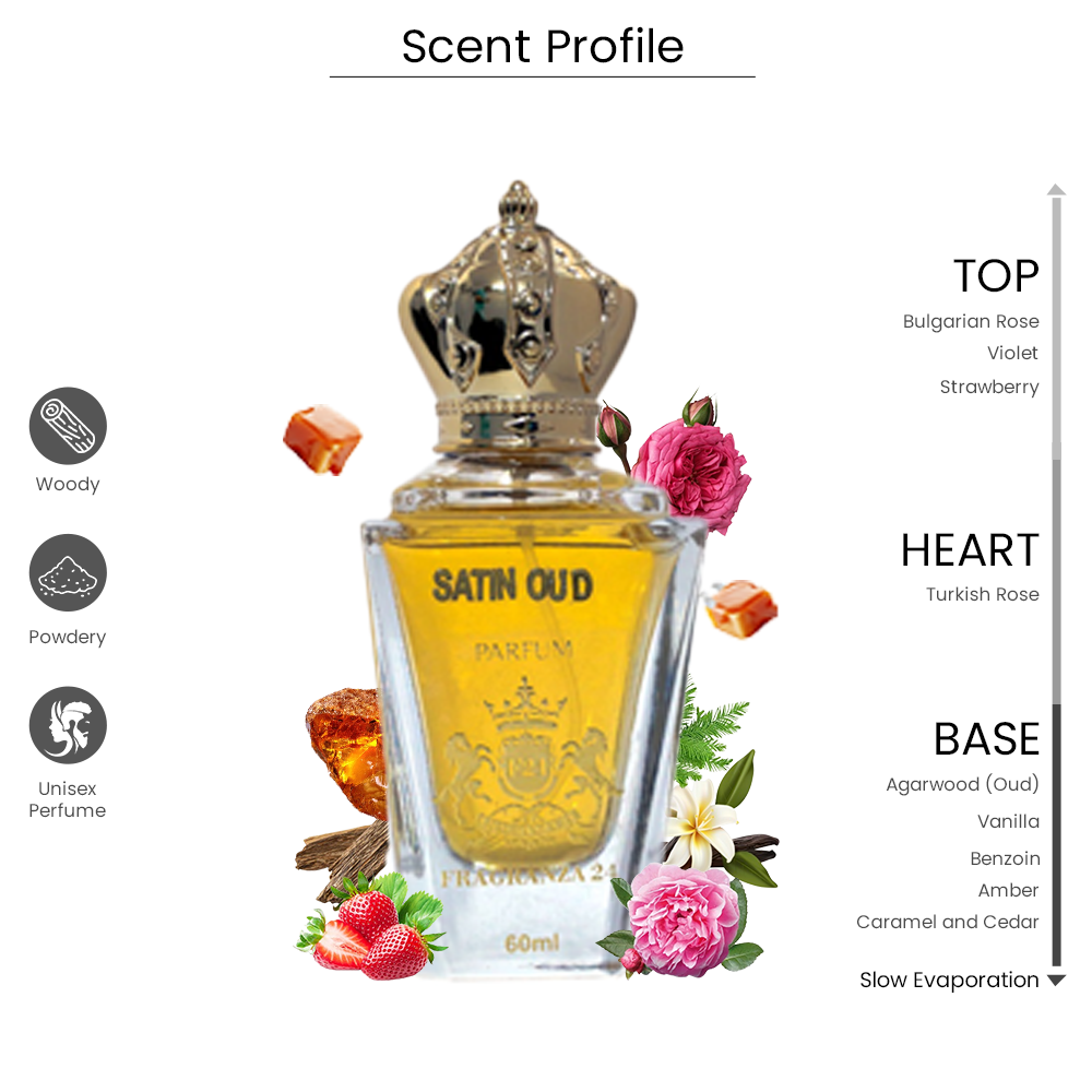 SATIN OUD Parfum – Unisex Royal Oud Fragrance