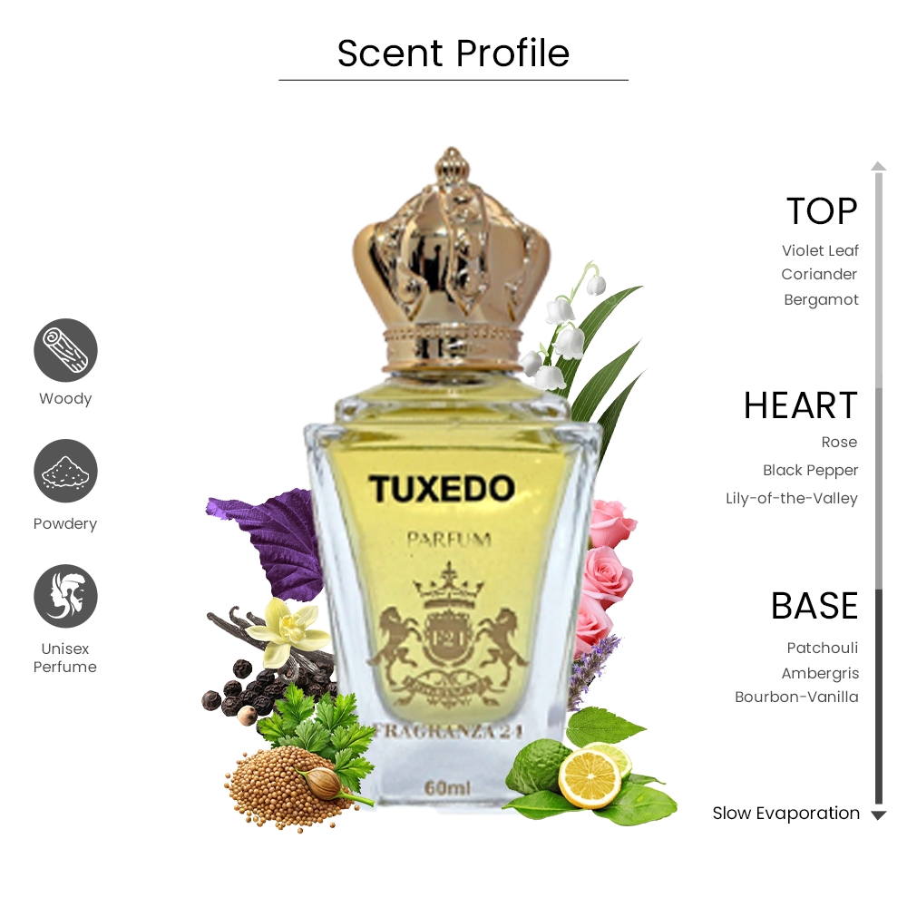 TUXEDO Parfum – Unisex Woody Spicy Floral Fragrance